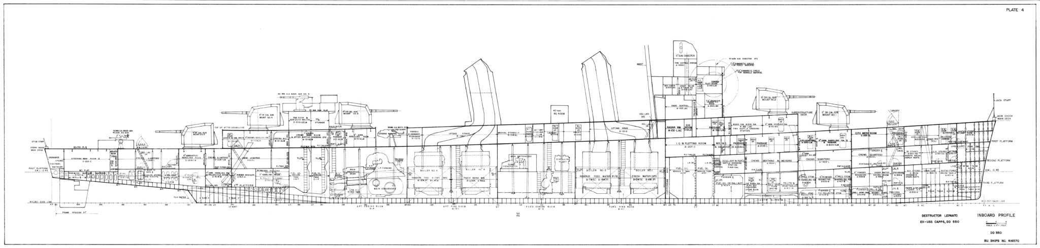 Fletcher class destroyers (1942)