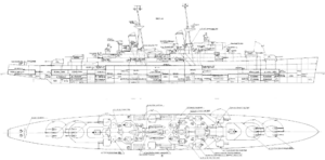 Swiftsure class cruisers (1943)