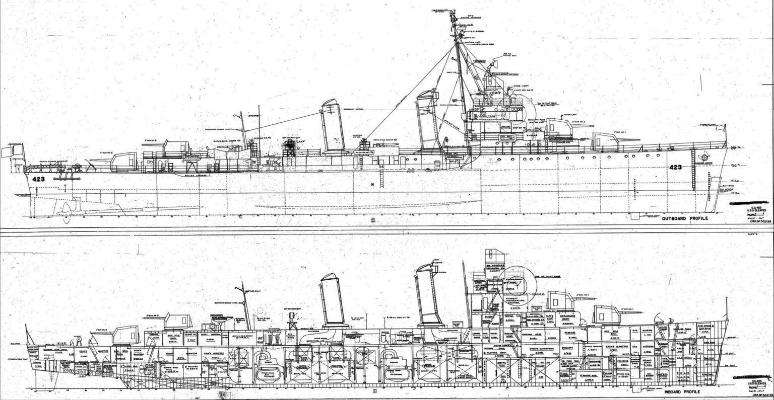 Fletcher class destroyers (1942)