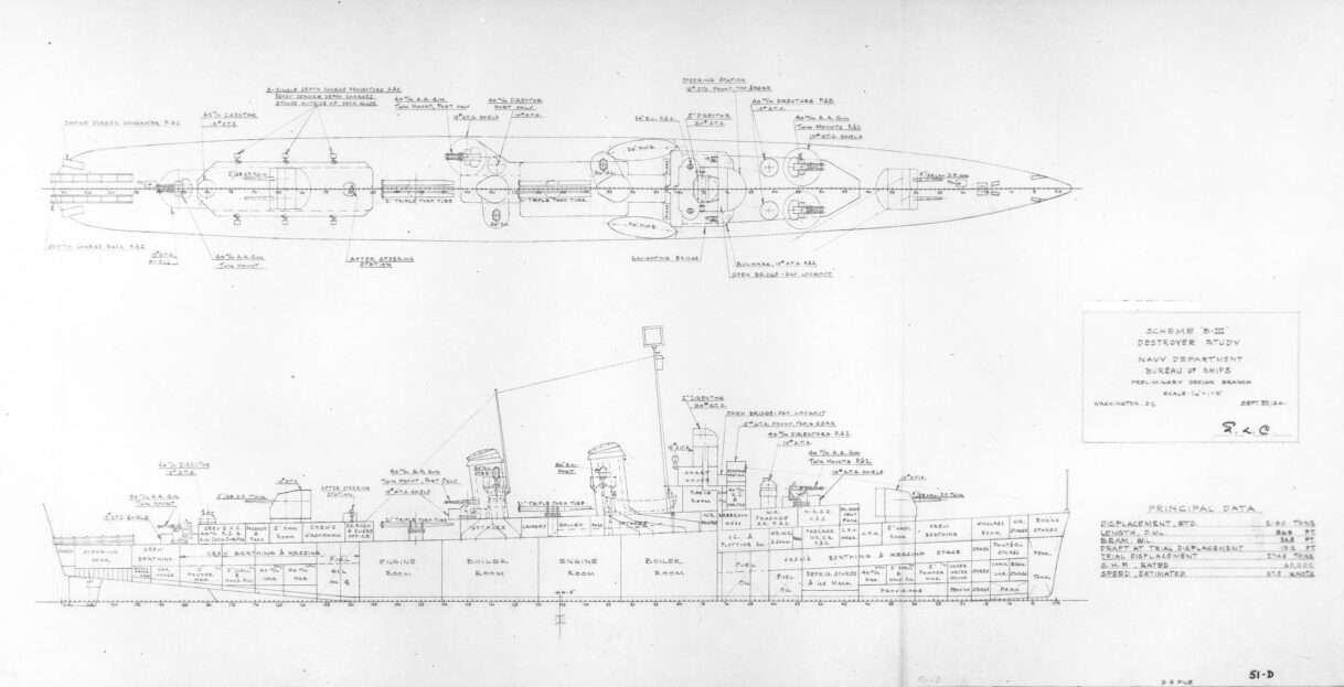 Allen M. Sumner class destroyers (1943)