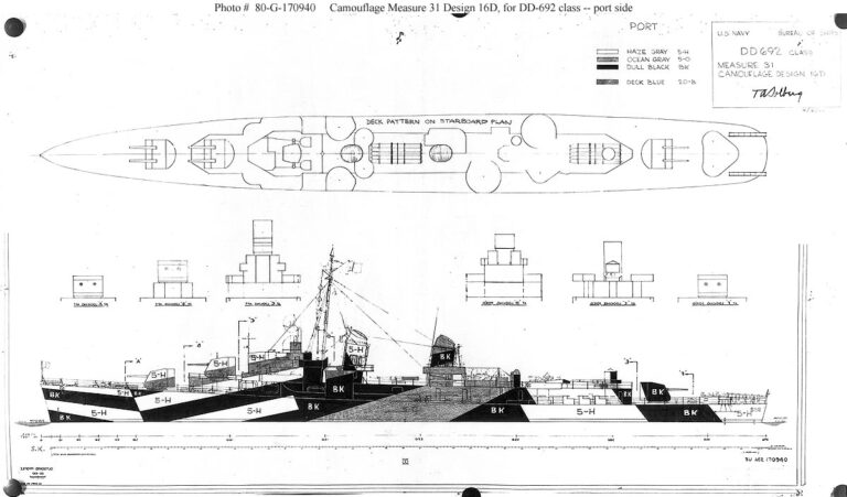 Allen M. Sumner class destroyers (1943)