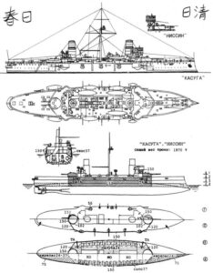 Kasuga class armoured cruisers (1902)