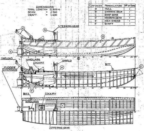 Japanese landing ships and crafts