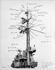 Commencement Bay class escort carriers (1943)