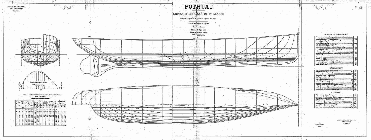 Pothuau (1895)