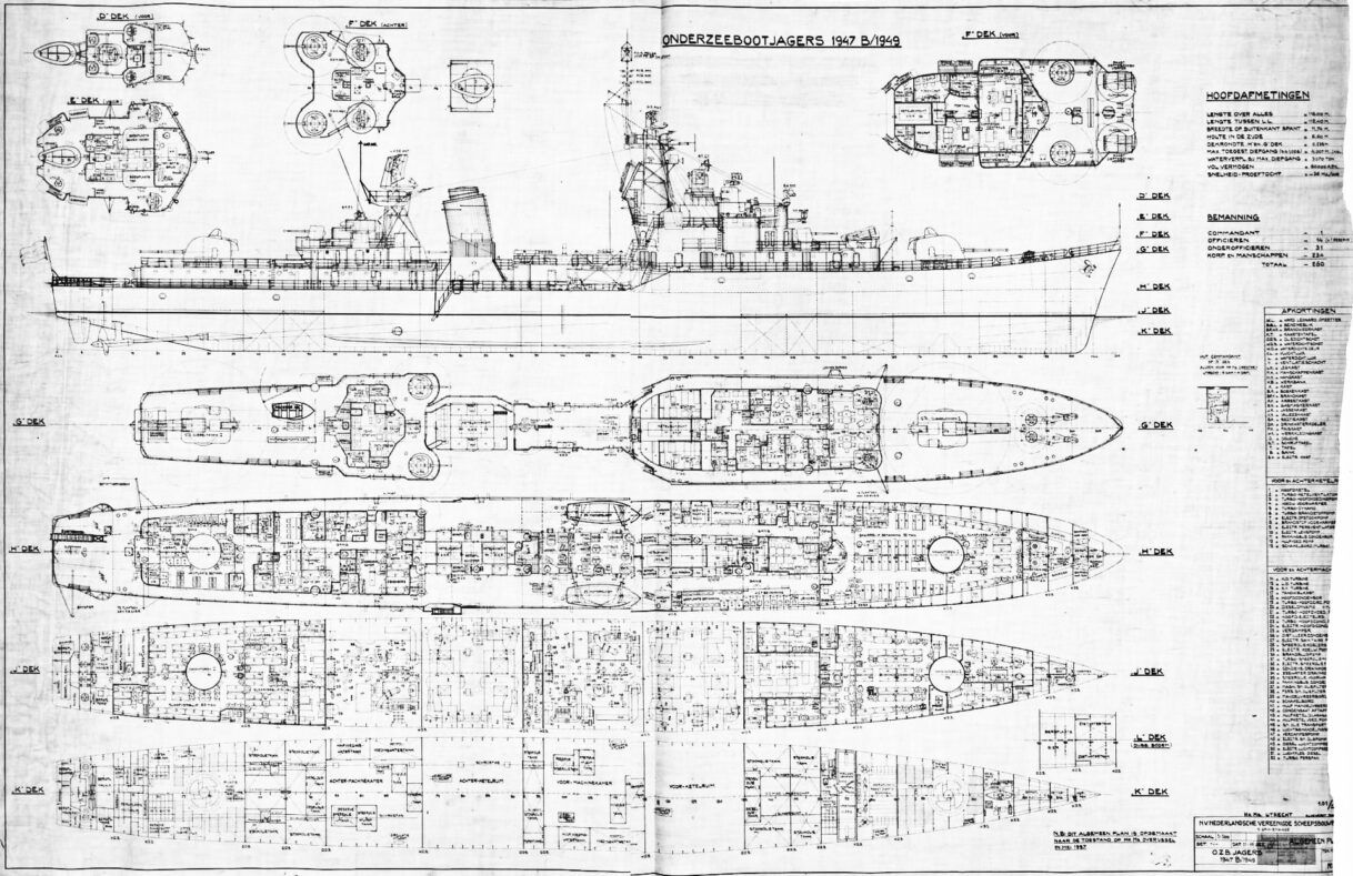 Friesland class destroyers (1956)