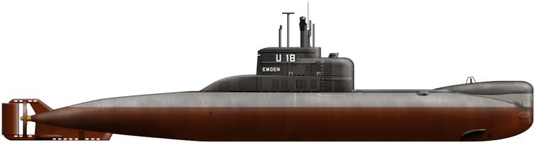 Type 206 submarines (1972)