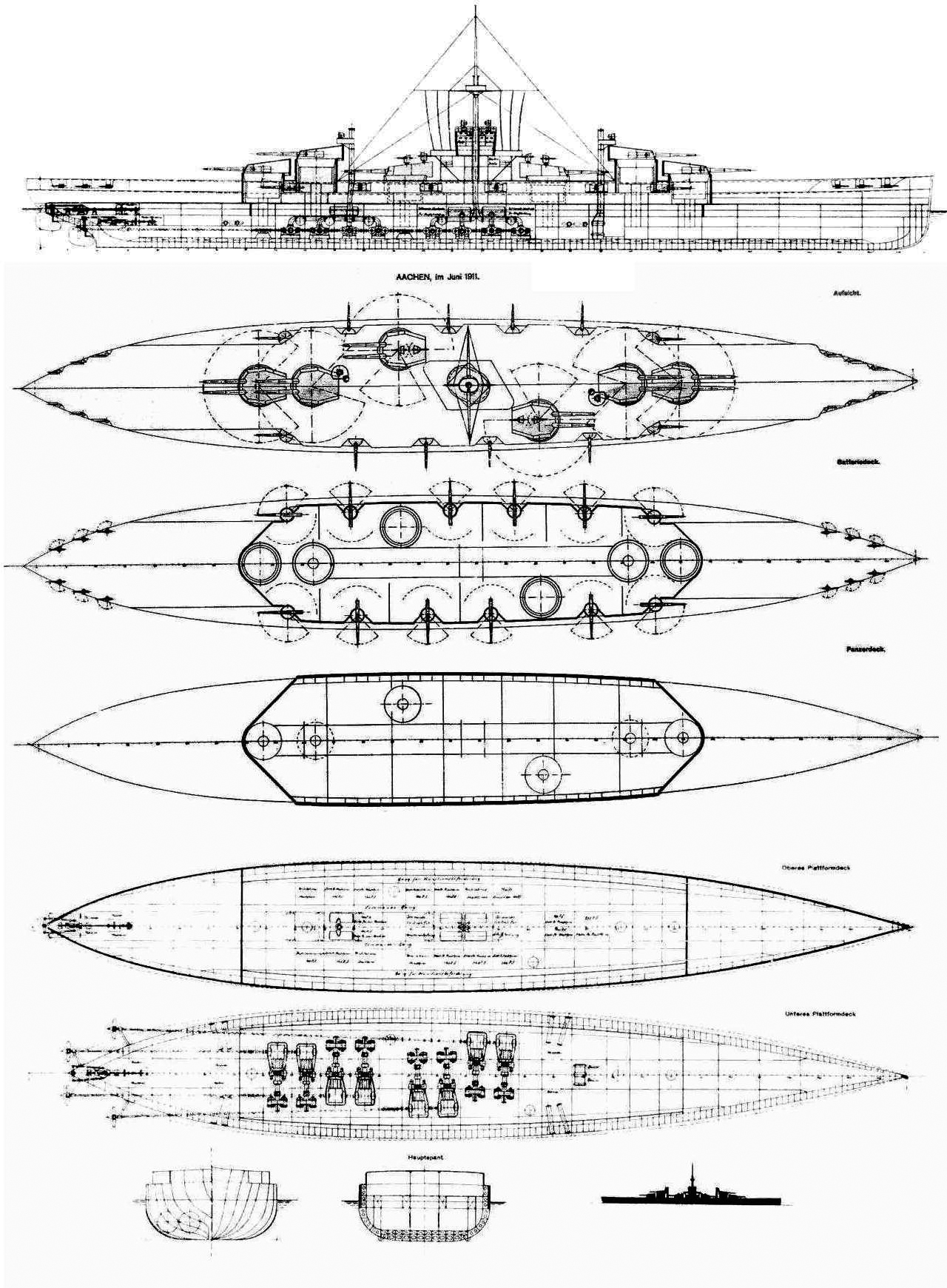 WW1 German Battleships, from the 1880s to 1919