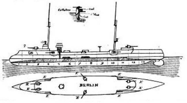 Bremen-class_plan_and_profile_drawing-Brasseys