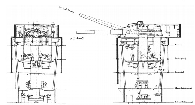 Nassau C07 turrets