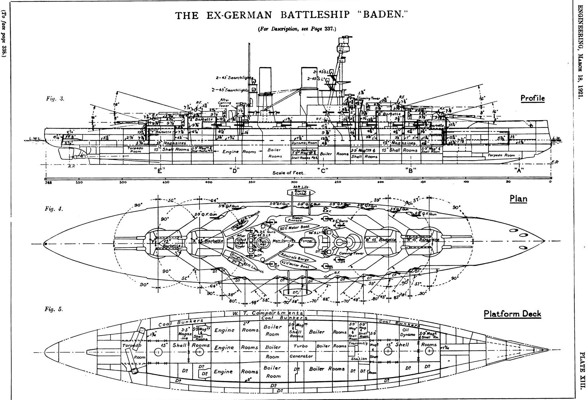 Bayern class battleships (1915) - AMZ Newspaper