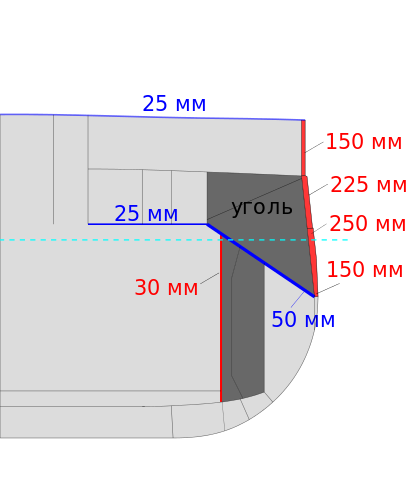 SMS_Von_der_Tann_midle_section