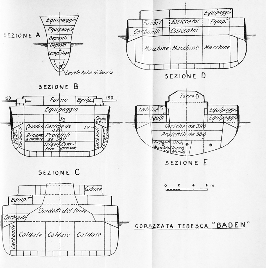 Bayern class battleships (1915) - AMZ Newspaper