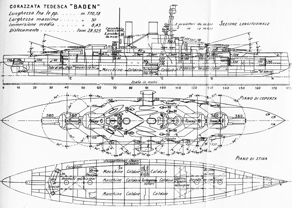 Bayern class battleships (1915) - AMZ Newspaper