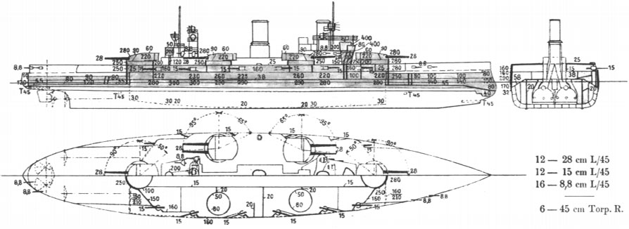 Nassau precise armor scheme