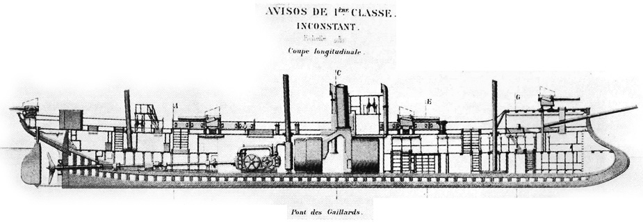Plan of the French Sloop Inconstant