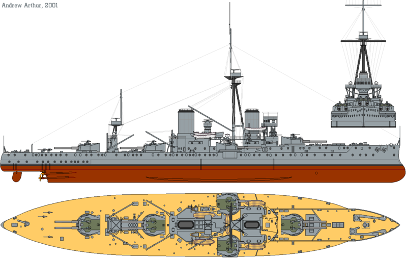 dreadnought ships ww1