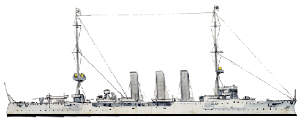 Dresden class