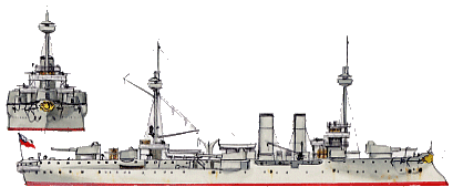 Capitan Prat 1914