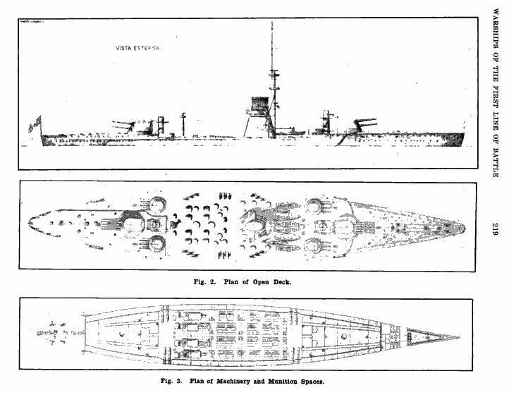 Ferretti's tandem turret Designs