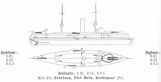 Evertsen_1894