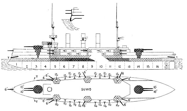 IJN Suwo - Brassey's rendition