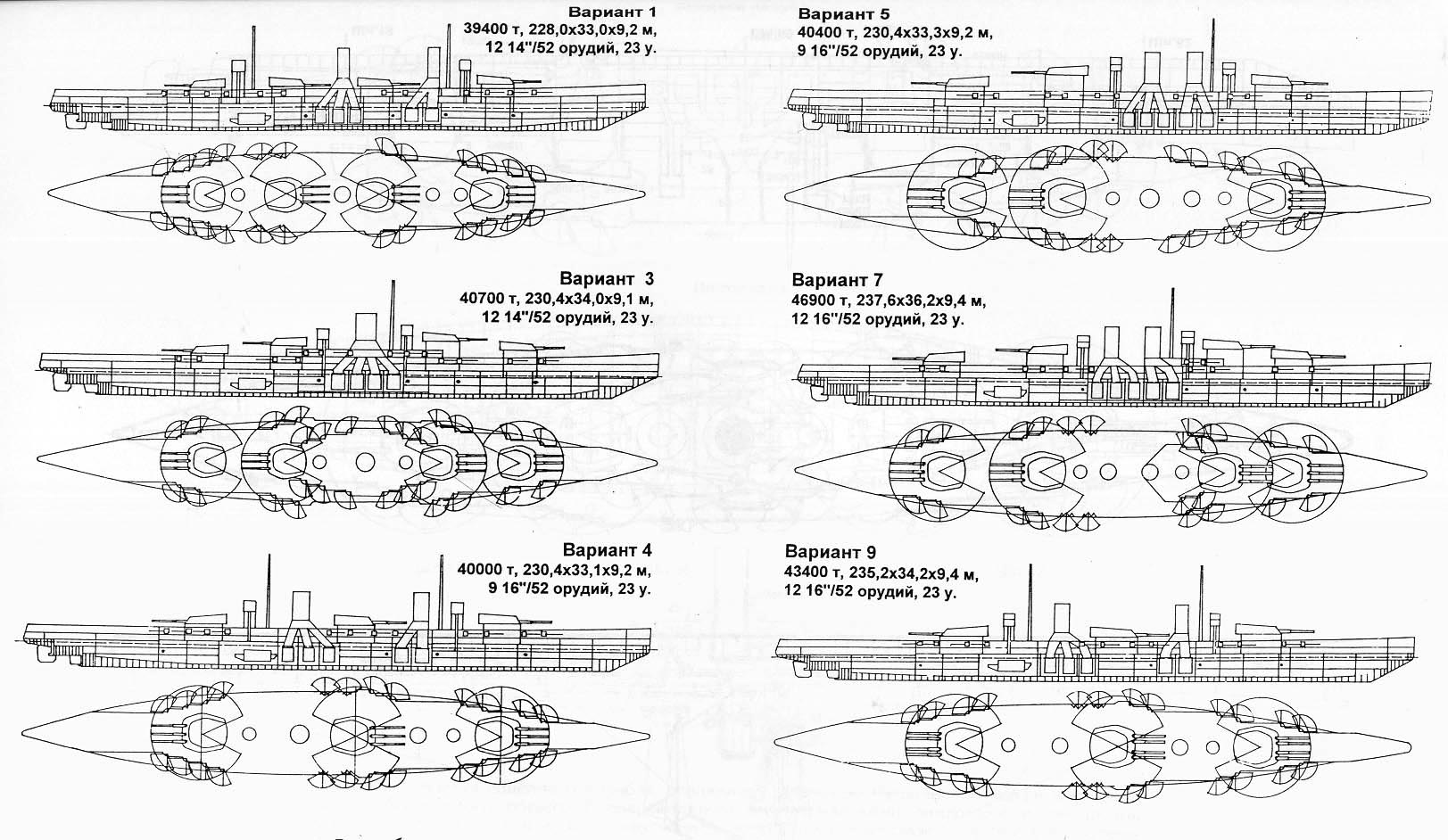 Russian Battleships