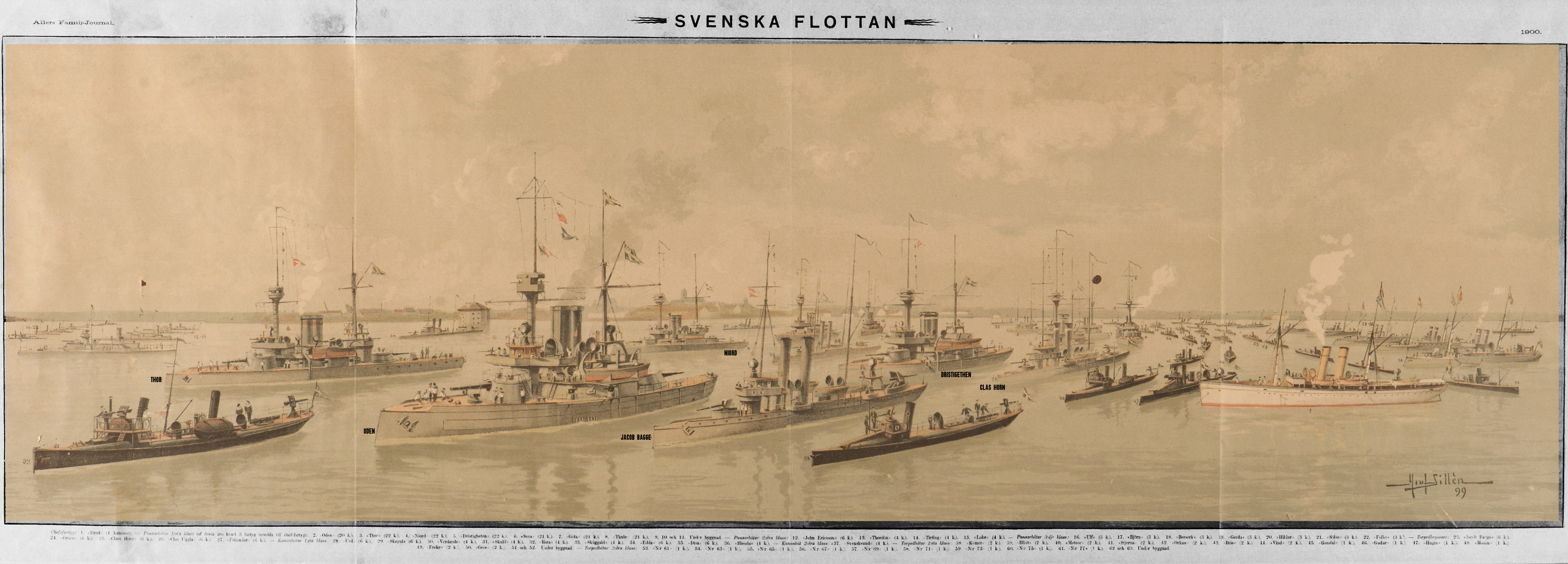 panorama Swedish navy 1899