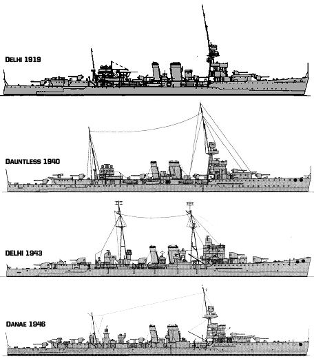 D-class various appearance in 1919 and 1940, 1943 and 1946