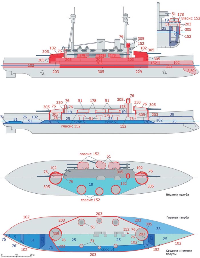 Nelson-armor-scheme_Draw_Color