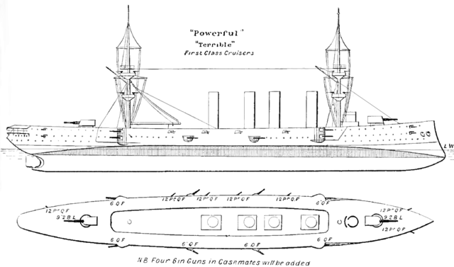 Powerful as depicted in Brassey's 1902