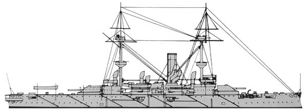 Centurion class profile