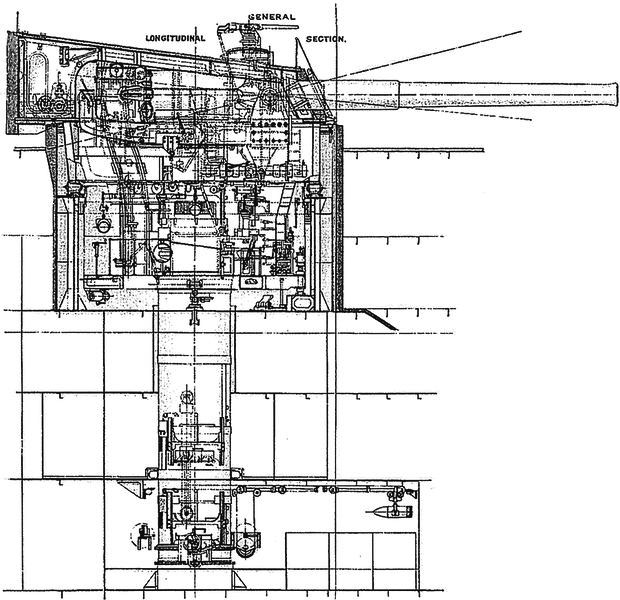 nelson-main-turrets-scheme