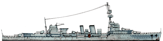 Danae class cruisers