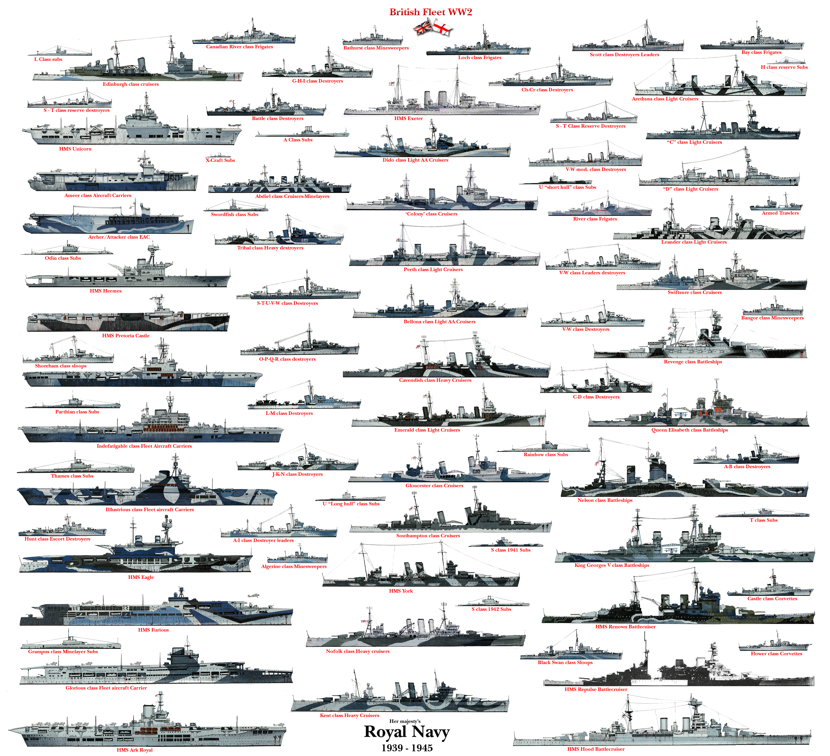 Royal Navy ww2 