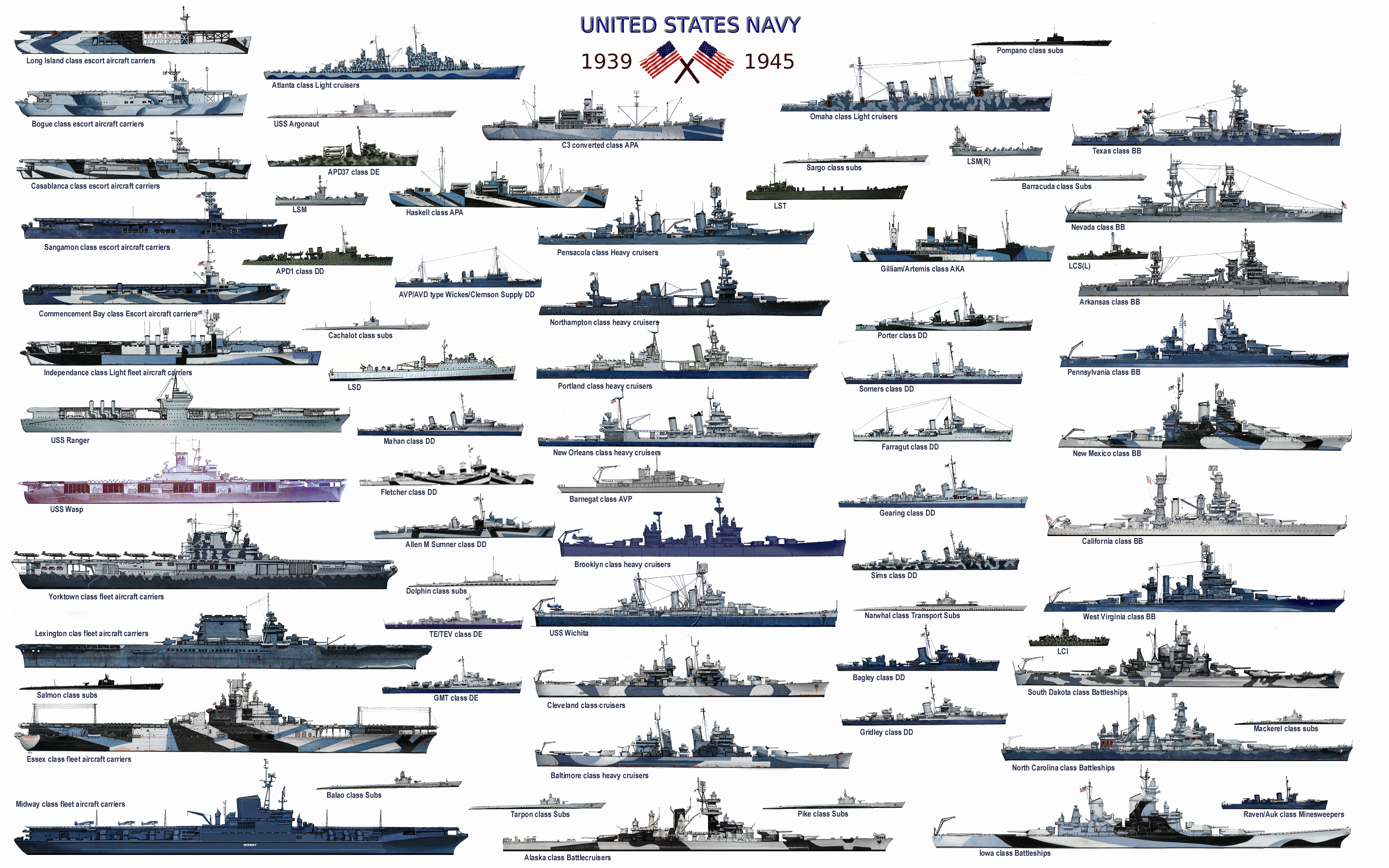 Posters