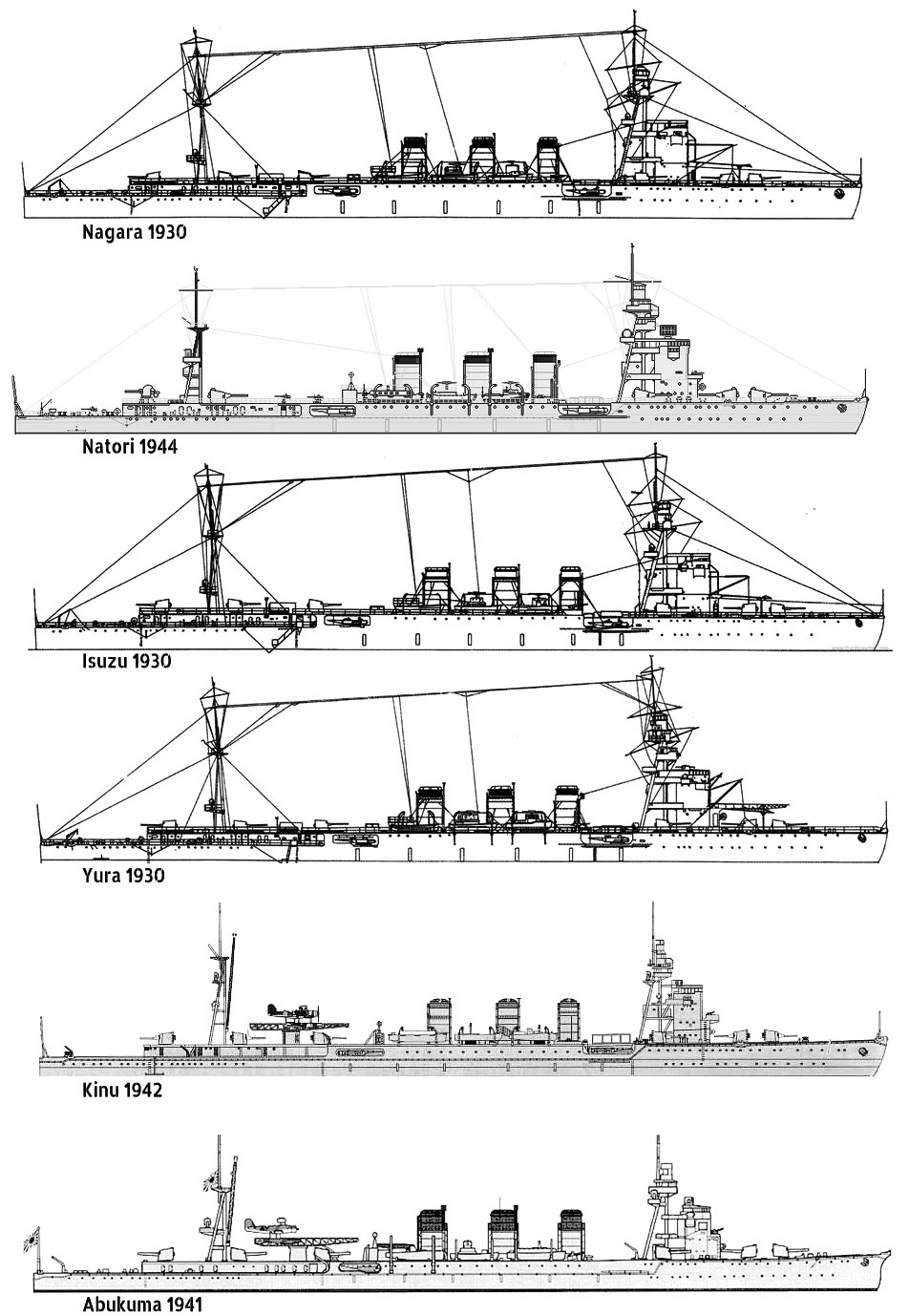 Design variations between ships in 1941