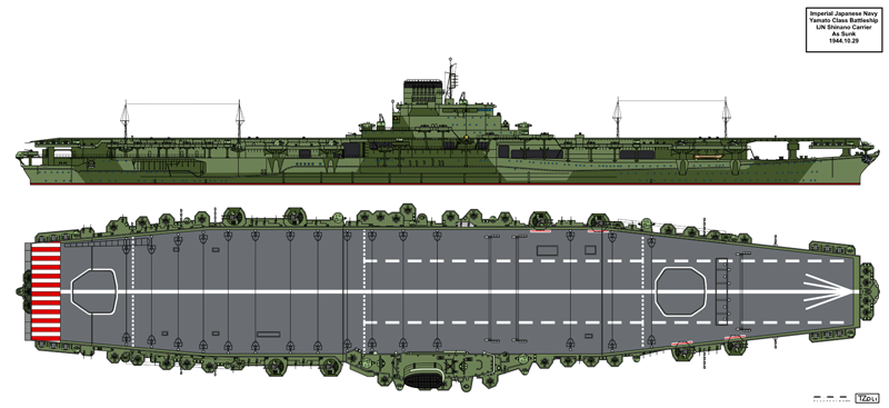 shinano wreck