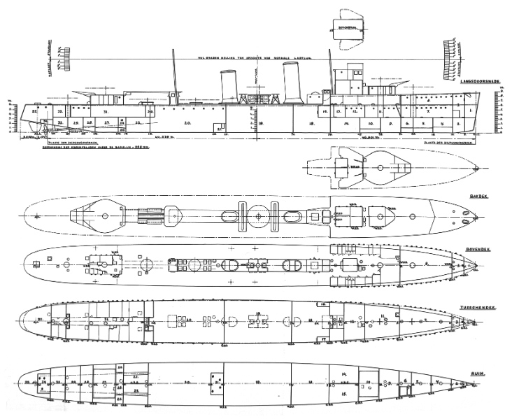 Admiralen class destroyers (1925)