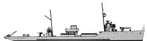 Tral profile