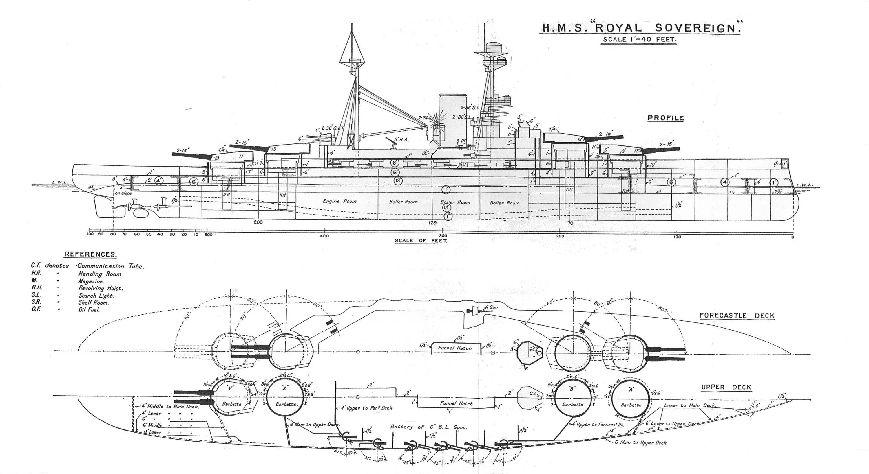 revenge class heavy carrier