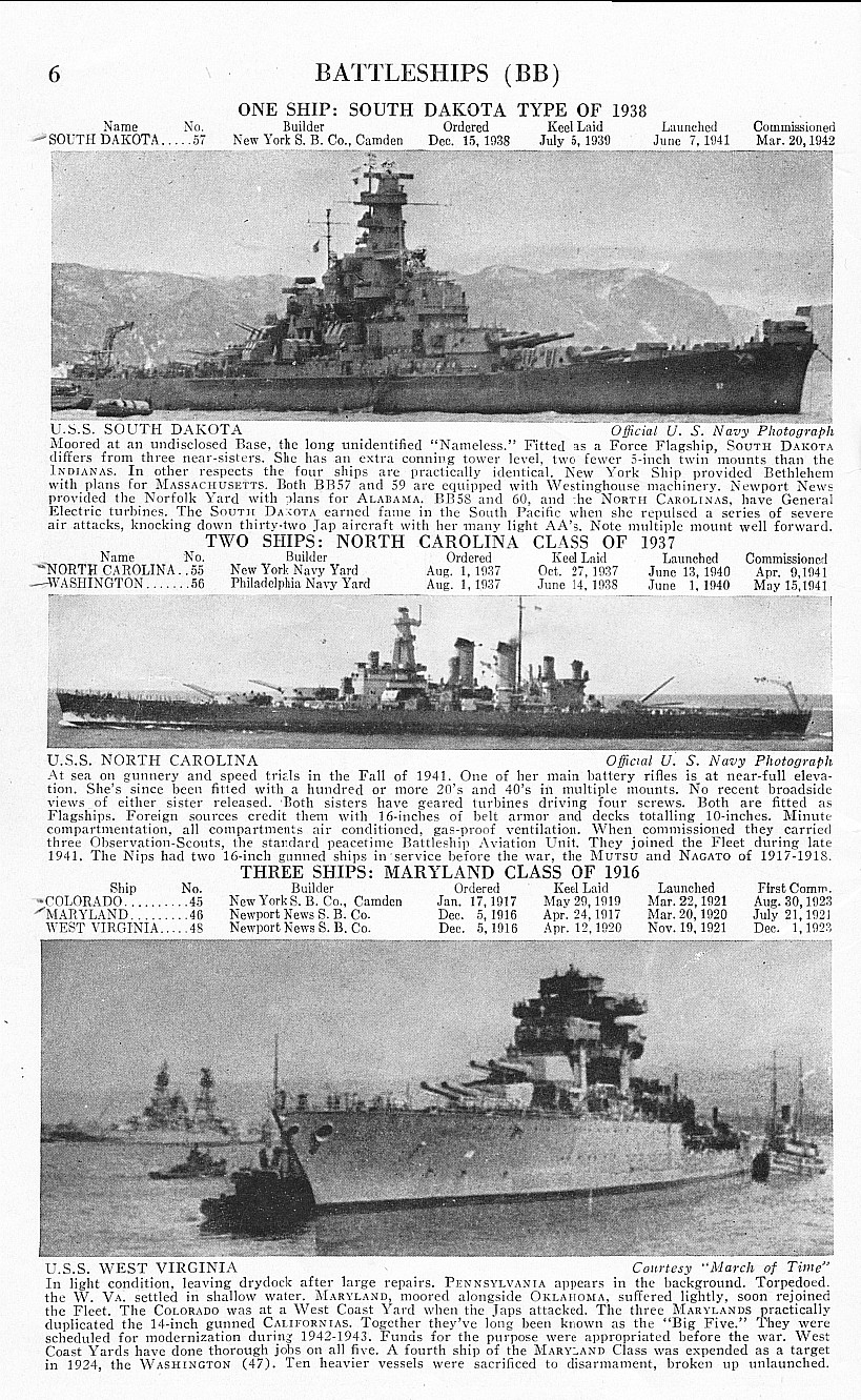 Maritime journal extract about 1942 battleships types