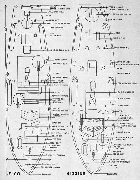 Drawing : BAe Harrier II GR.7 (Original art by Hubert Cance)