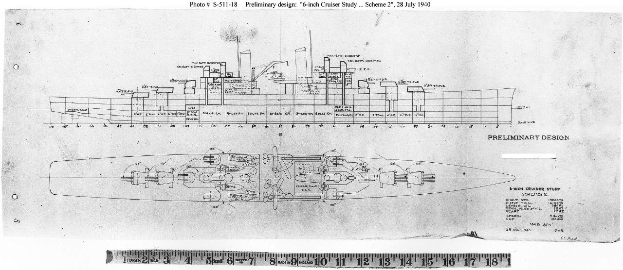 Cleveland Class Cruisers