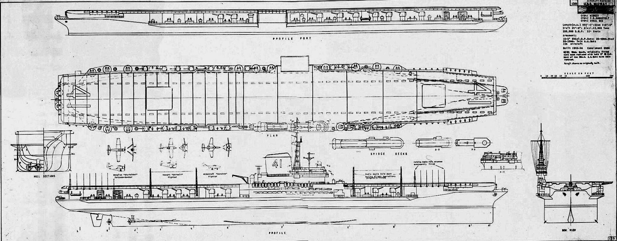 final blueprint