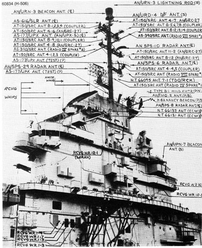 essex class aircraft carriers