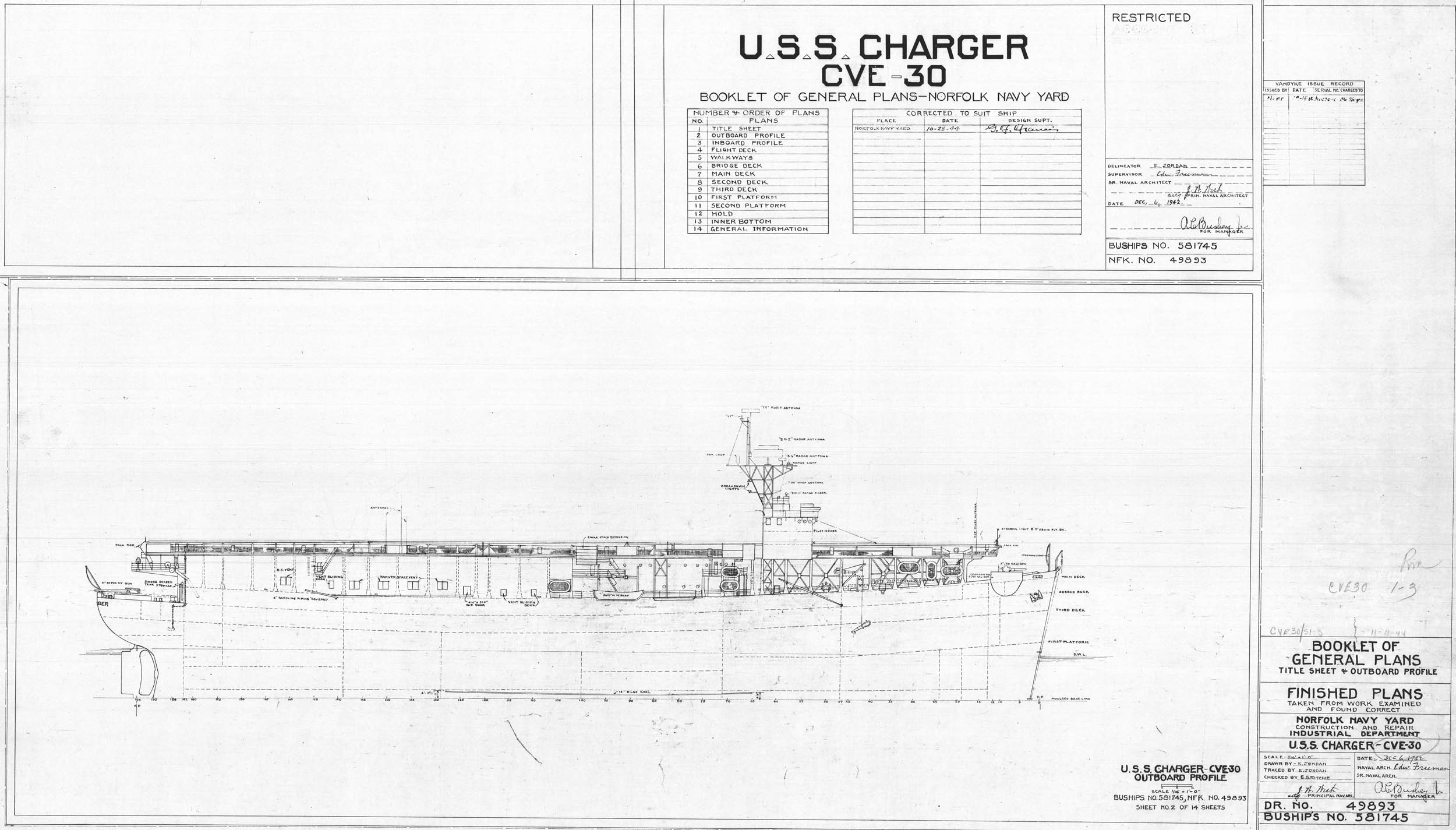 USS Charger, blueprint 1