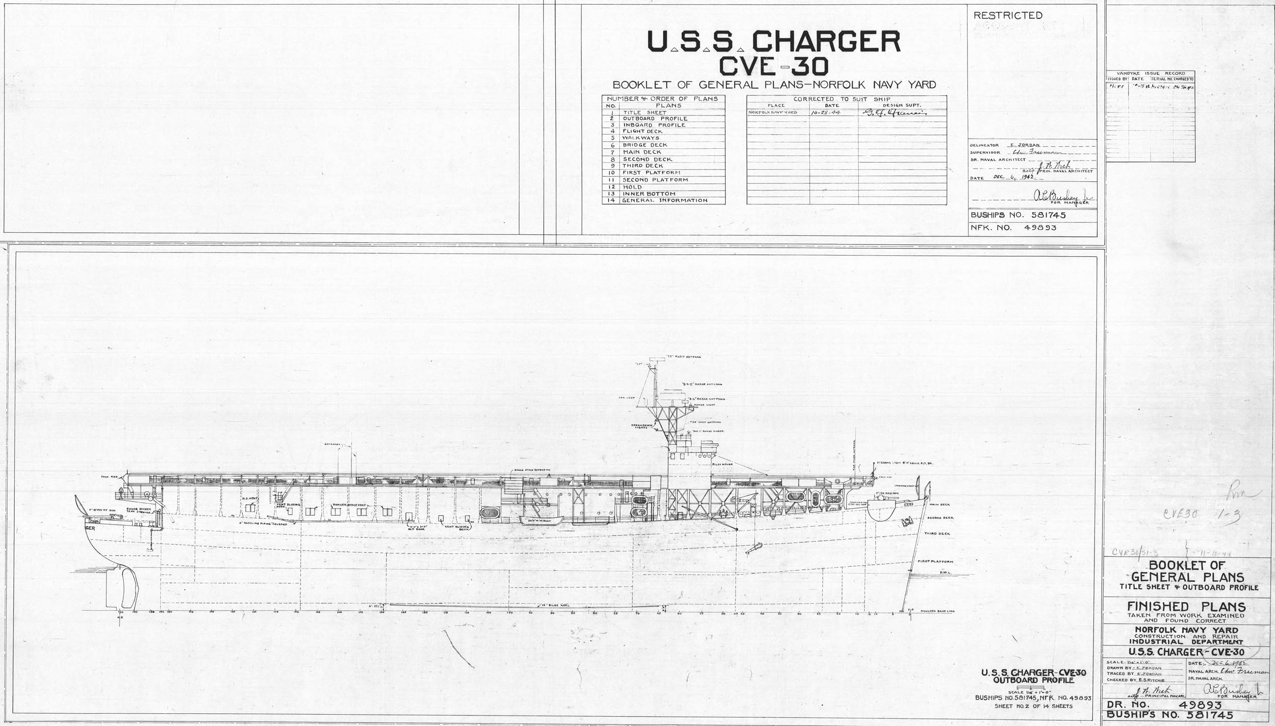 Bogue class escort aircraft carriers