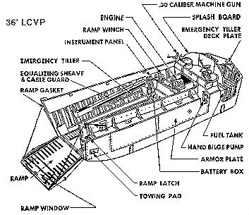 lcvp01