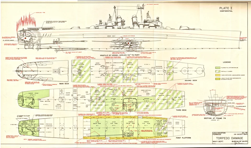 Shakespeare Sea Wonder 2090 Schematic..